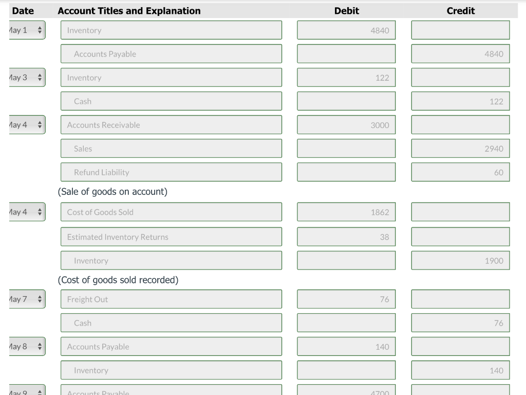 following merchandising transactions in the month of May 2021. At the beginning