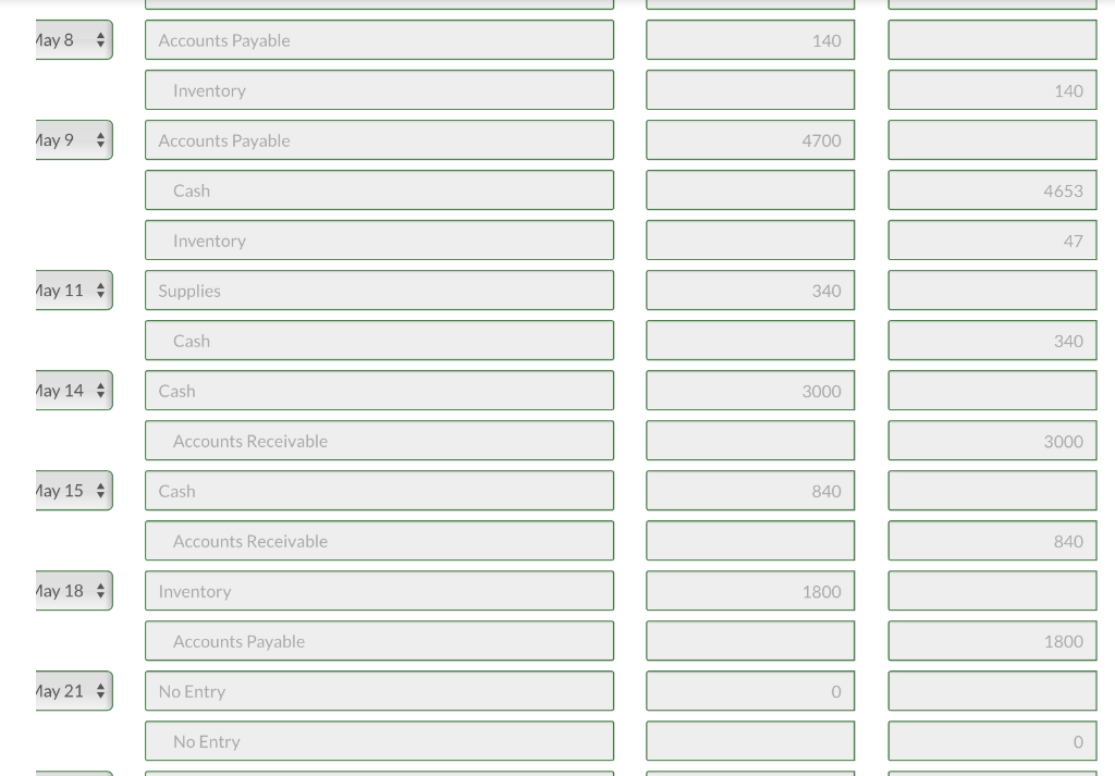 of May, Piper's ledger showed Cash $6,000; Accounts Receivable $1,400; Inventory $3,000;