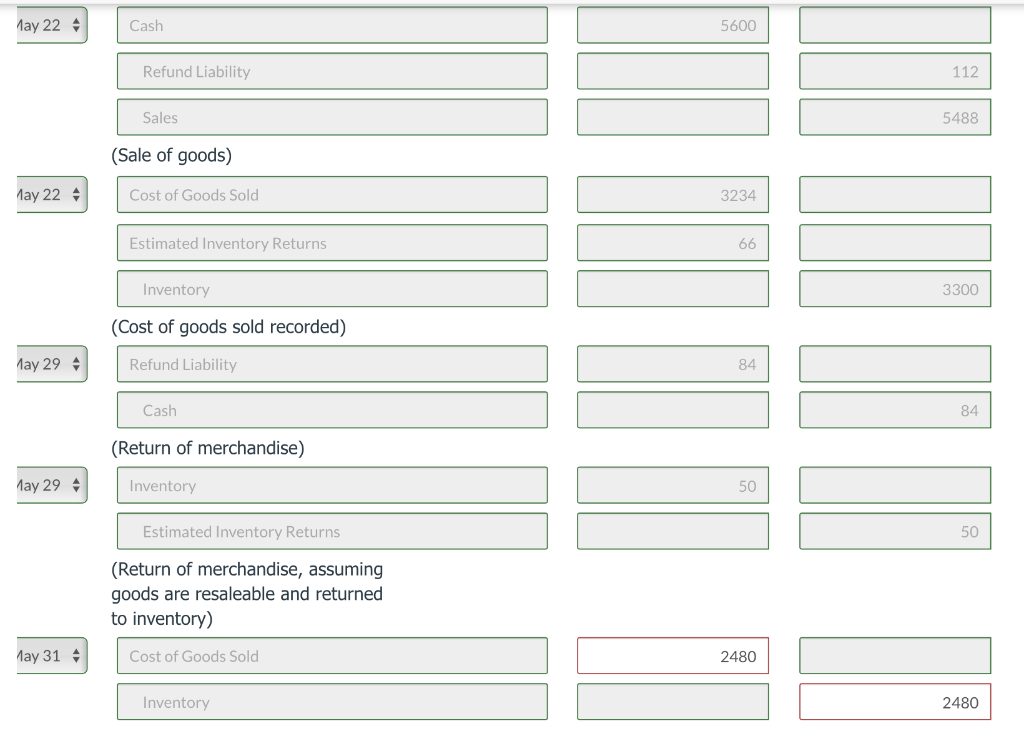 Common Shares $6,800; and Retained Earnings $3,600. Piper Specialty has experienced a