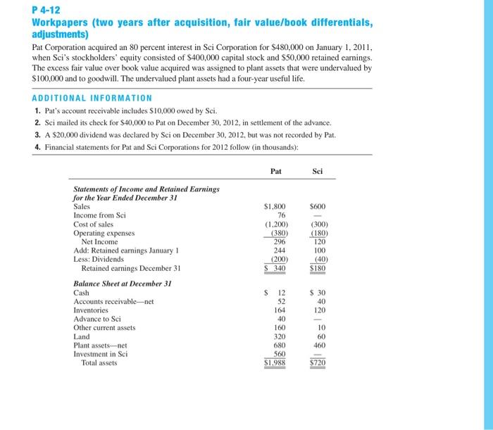  P 4-12 Workpapers (two years after acquisition, fair value/book differentials, adjustments)