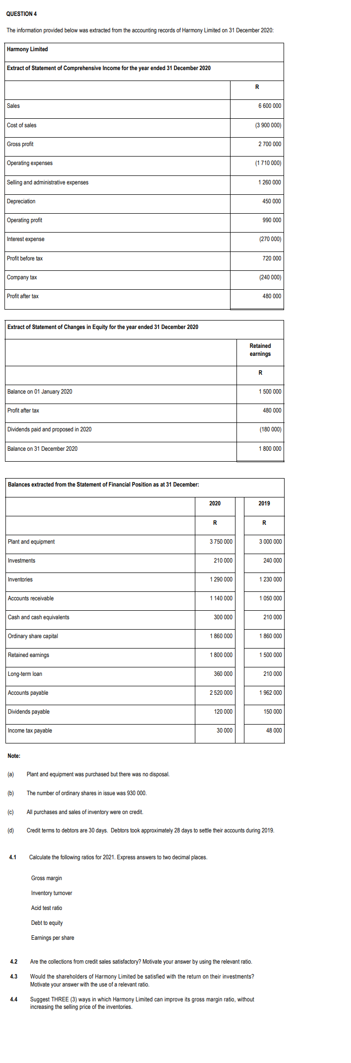  QUESTION 4 The information provided below was extracted from the accounting