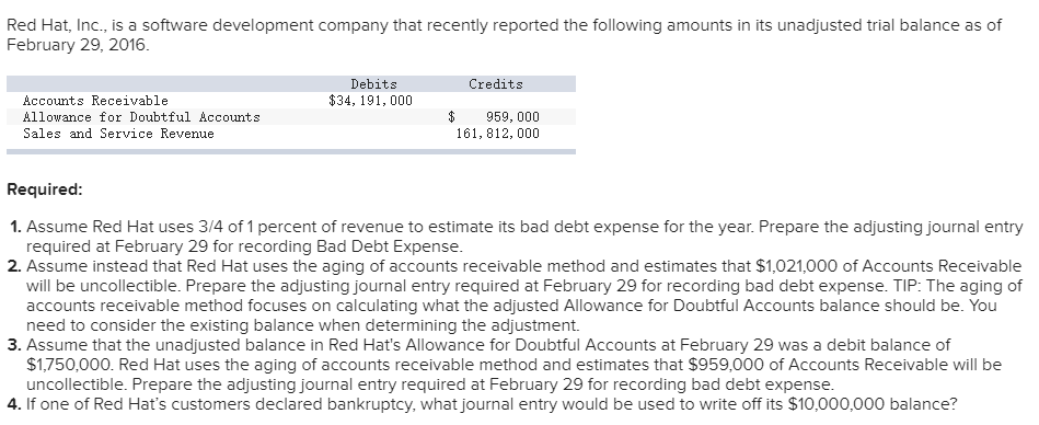 Red Hat, Inc., is a software development company that recently reported
