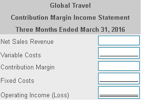 For its top managers, Global Travel formats its income statement as follows: