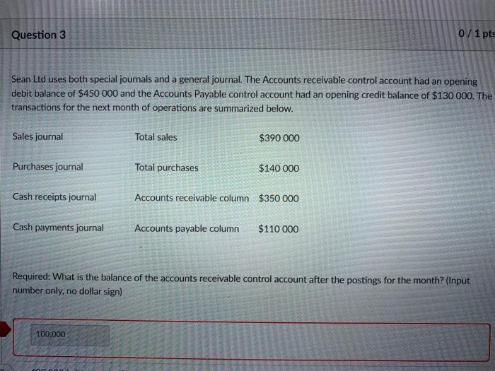  Question 3 0 / 1 pts Sean Ltd uses both special