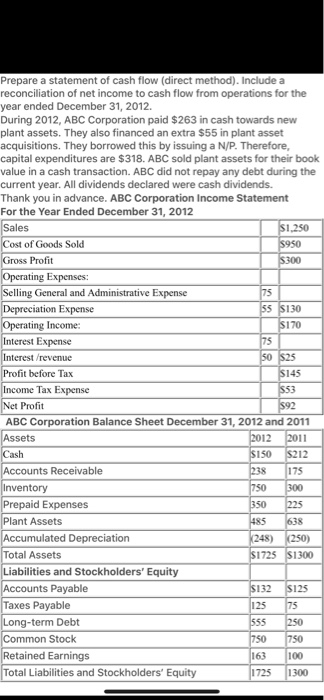 Prepare a statement of cash flow (direct method). Include a reconciliation