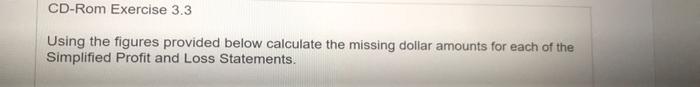  CD-Rom Exercise 3.3 Using the figures provided below calculate the missing