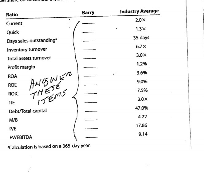 follow. The firm's debt is priced at par, so the market value
