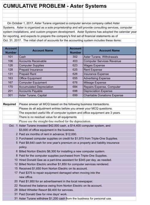  CUMULATIVE PROBLEM - Aster Systems On October 1, 2017, Aster Turane