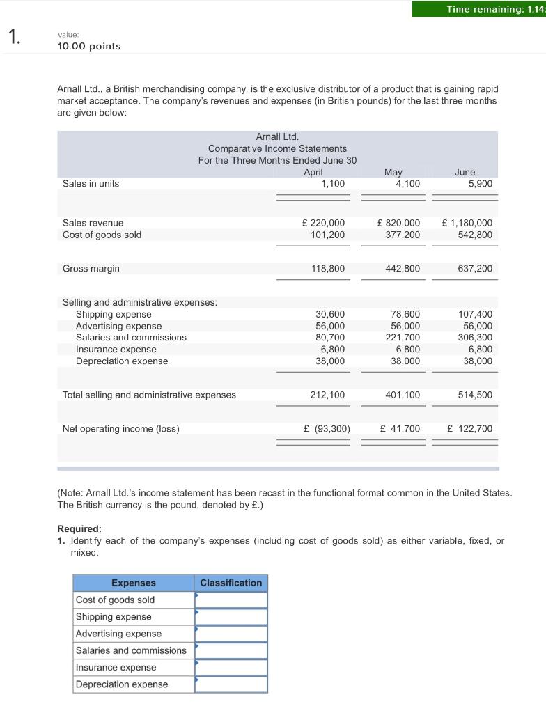  Time remaining: 1:14 1. value: 10.00 points Arnall Ltd., a British