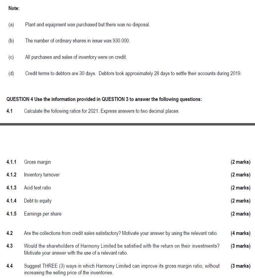 Statement of Comprehensive Income for the year ended 31 December 2020 R