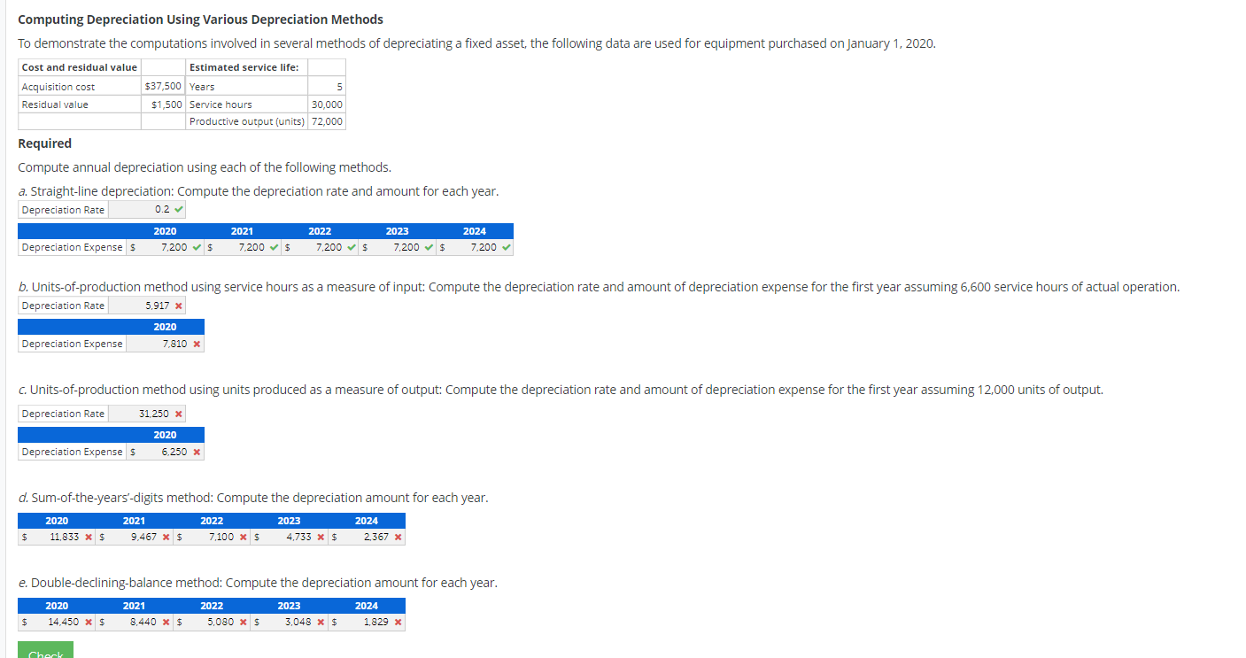  Computing Depreciation Using Various Depreciation Methods To demonstrate the computations involved
