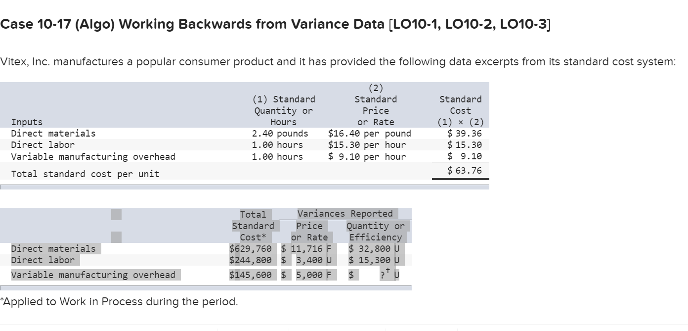 Please help with this question Case 10-17 (Algo) Working Backwards from Variance