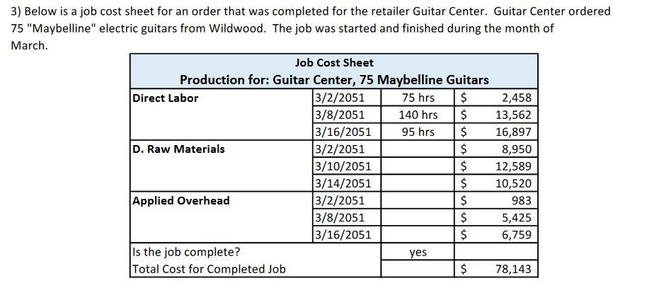  3) Below is a job cost sheet for an order that