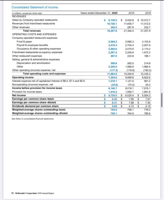COMPANY AND SUBSIDIARIES CONSOLIDATED BALANCE SHEETS da Therads Except Par Valur January