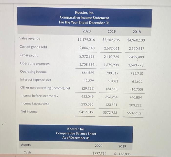 the anser is not 9.14, 9.1, or 9.5please help me figure this