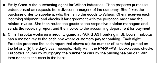 a. Emily Chen is the purchasing agent for Wilson Industries. Chen