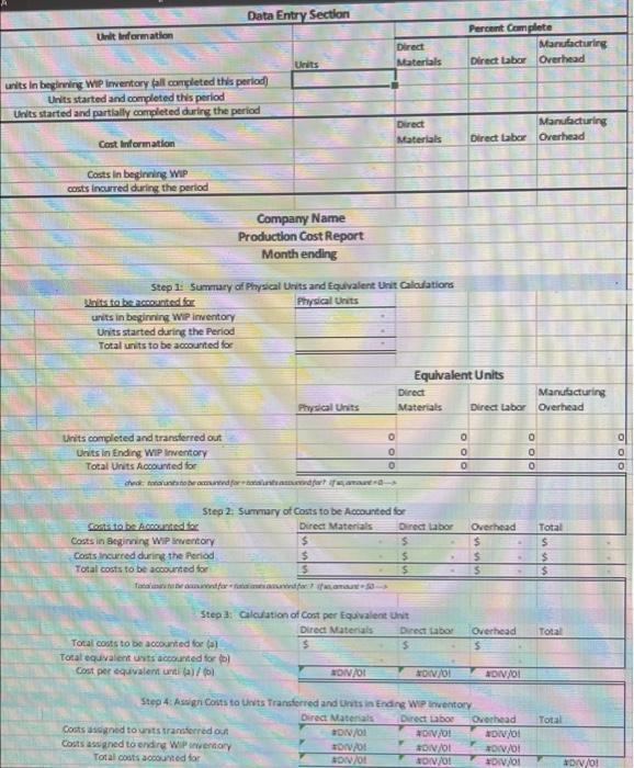 Weighted Average Method. Calvin Chemical Company produces a chemical used in the