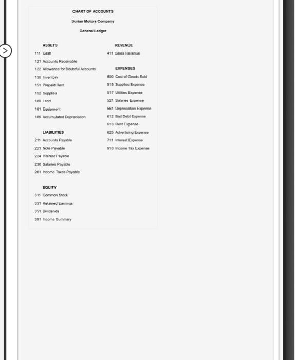 page 4 Surian Motors Company prepared a trial balance on the following