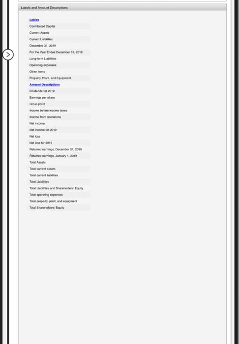 partially completed worksheet for the year ended December 31, 2019. SURIAN MOTORS