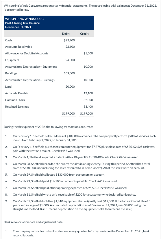 Please help ! Whispering Winds Corp. prepares quarterly financial statements. The post-closing