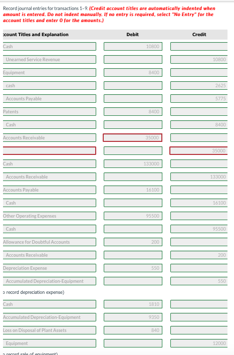 Post-Closing Trial Balance December 31, 2021 Debit Credit $23,400 22.600 $1.500 24.000