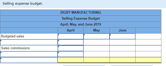 (150,000 ) Equipment, net 450,000 Total assets $ 1,256,288 Liabilities and Equity