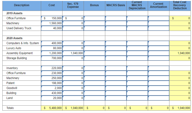 15 Required information (The following information applies to the questions displayed below.]