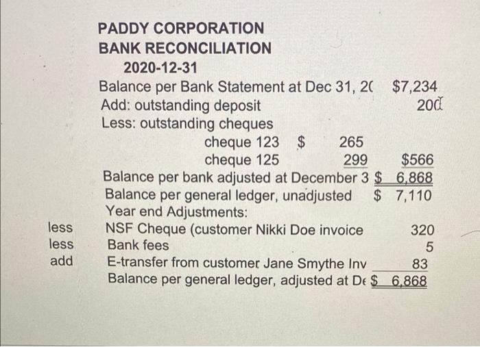 for 15 years and this is a repeat audit forus for the