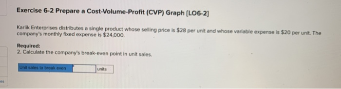 Contribution margin Per Unit $115 69 $ 46 Percent of Sales 1000