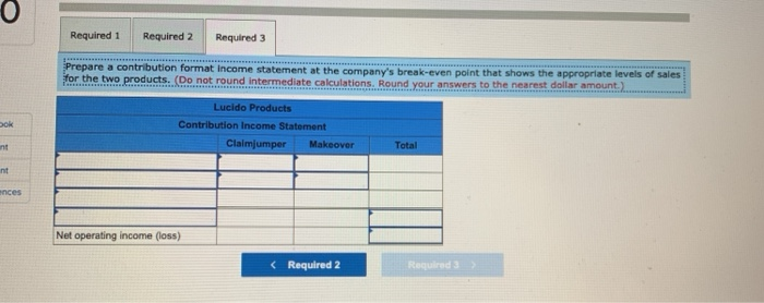 original data. How much will net operating Income increase (decrease) per month