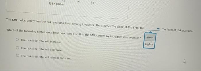that investors require from holding stock from Happy Corp. (HC). Based on