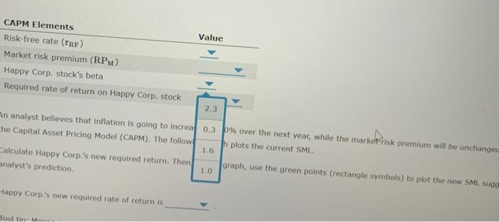 RATE OF RETURN (Percent) Rturn on HC's Stock - 40 05 15