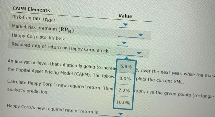 LO RISK (Beta) 20 Value CAPM Elements Risk-tree rate (TR) Market risk