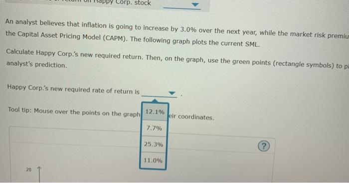 premium (RPM) Happy Corp. stock's beta Required rate of return on Happy