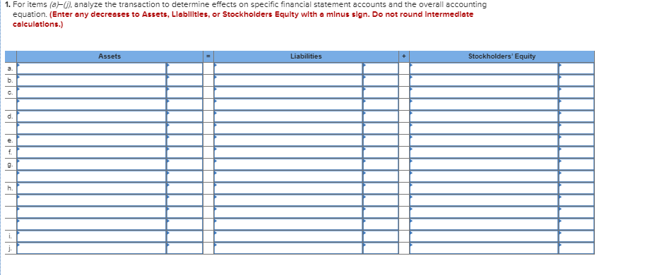 For the first two months of the current year, the company has