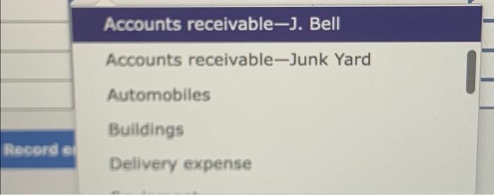 general Journal July 3 The company purchased $4,380 of merchandise on credit