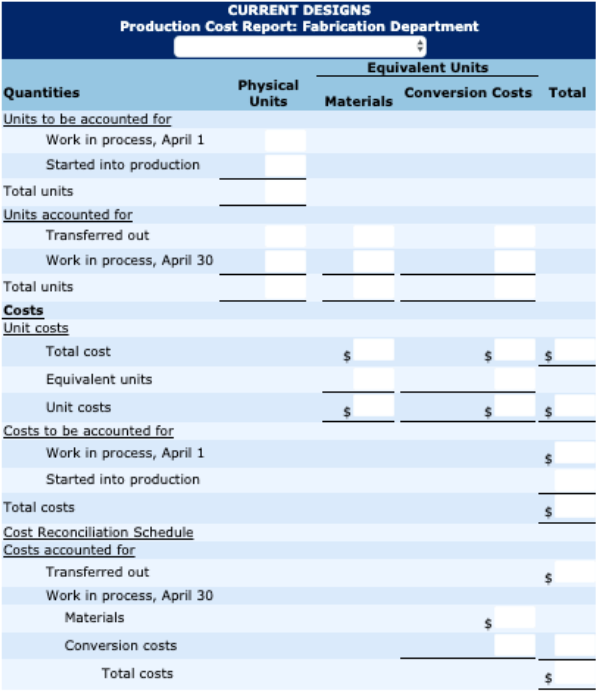 very labour-intensive process. In the fabrication department, the kayaks go through several