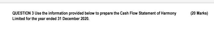 the following questions: 4.1 Calculate the following ratios for 2021. Express answers