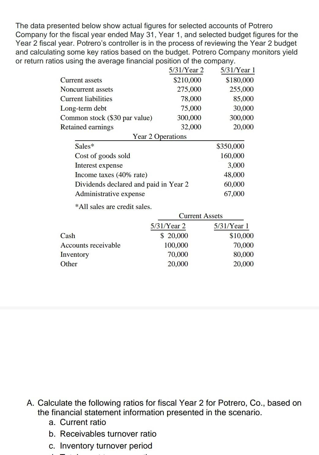  The data presented below show actual figures for selected accounts of