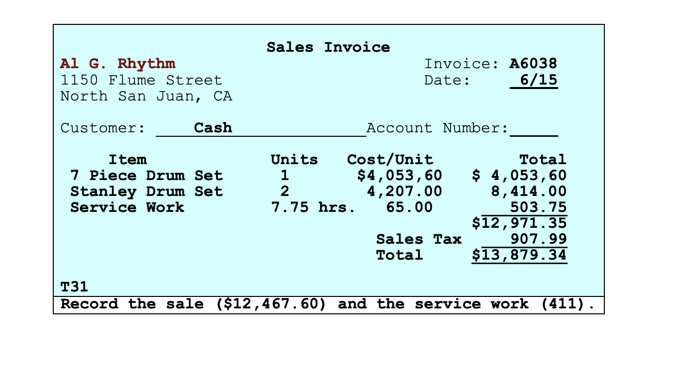 Acct: 10450 June 13 Item 7 Piece Drum Set Stanley Drum Set
