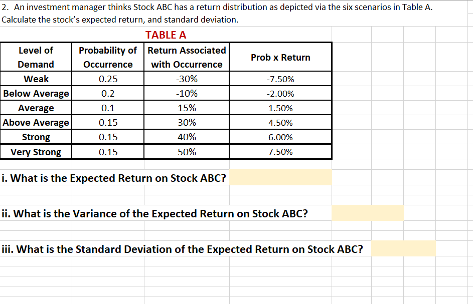 Please include excel formula if possible 2. An investment manager thinks Stock