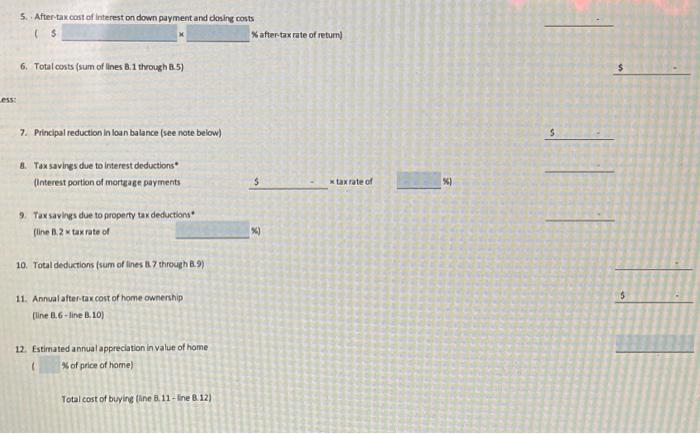 currently rents an apartment for $700 per month and paying $375 annually