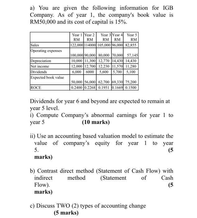  please don't answer my by hand writting,better if use your PC