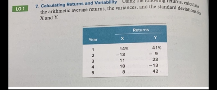  ns, calculate the arithmetic average returns, the variances, and the standard