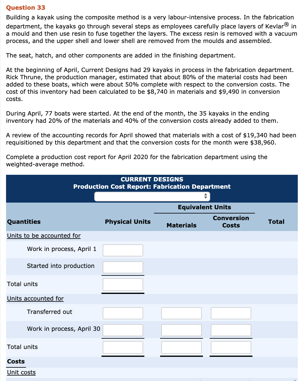 Question 33 Building a kayak using the composite method is a