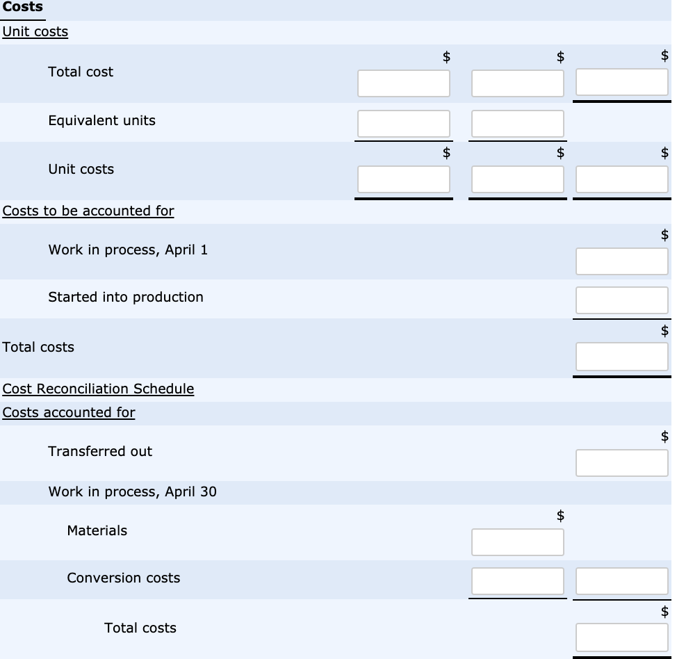 very labour-intensive process. In the fabrication department, the kayaks go through several