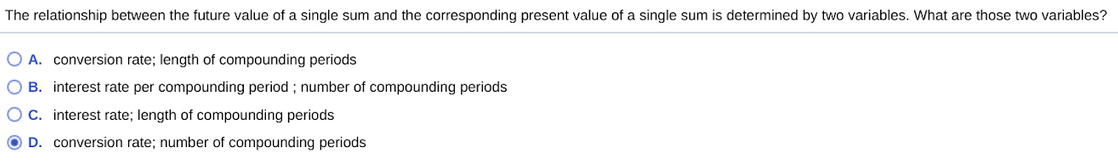  The relationship between the future value of a single sum and