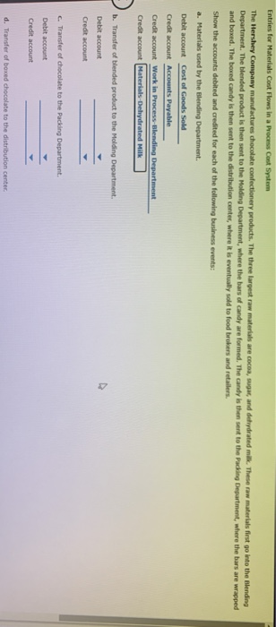  Entries for Materials Cost Flows in a Process Cost System The