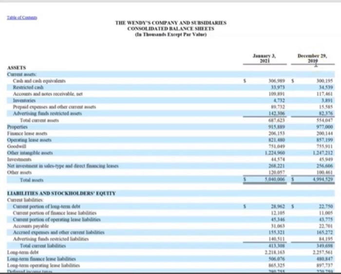 day of the fiscal year, which is December 31, 2020 for McDonald's