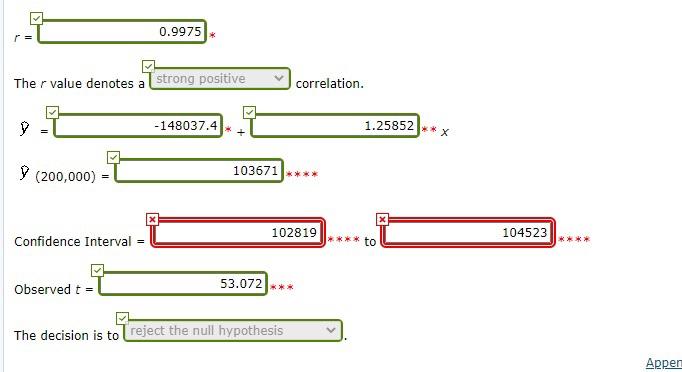 millions of dollars) of consumer durables and nondurables in Canada. Is there